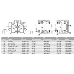 Plummerio bloko korpusas SES513611L