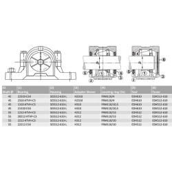 Plummerio bloko korpusas SES512610L