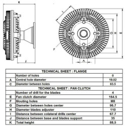 Massey Ferguson 6255 3783123M1N Ventiliatoriaus sankaba