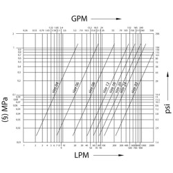 New Holland M135 NV12GASM Quick release coupling male 1/2" - 12.5 - 1/2 BSP