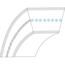 V formos diržas E08228ASM