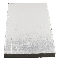 Baterijos šiluminė apsauga ET28015