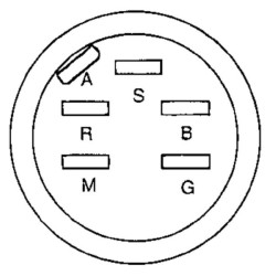 Uždegimo jungiklis FGP011860