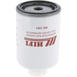 Kuro filtras SN1251