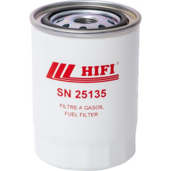 Kuro filtras SN25135