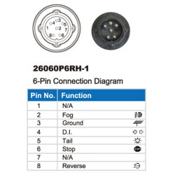 Daugiafunkcinis galinis dešinės šviesos diodas, 12V, 236x140x24,3 mm, 6 kontaktų durtuvas, Kramp L26060P6RH1