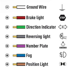 Galinis žibintas RH LED, stačiakampis, 12/24V, balta/oranžinė/raudona, 304x132x48mm, Kramp LA40063