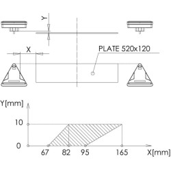 Daugiafunkcinis galinis KŠ žibintas LED, trikampis, 12-24V, 163x144x38.8mm, 5 kontaktų, Kramp LA40028