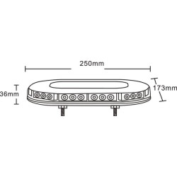 Šviesos juosta LED, 90W, 12-24V, gintarinė, užsukama, 250x173x36mm, 30 LED, Kramp LA20018