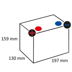 Baterija 12V 24Ah 250A uždaryta Kramp U19BKR