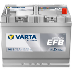 Akumuliatorius 12V 72Ah 760A N72 VARTA Dynamic EFB 572501076