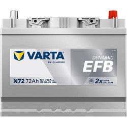 Akumuliatorius 12V 72Ah 760A N72 VARTA Dynamic EFB 572501076