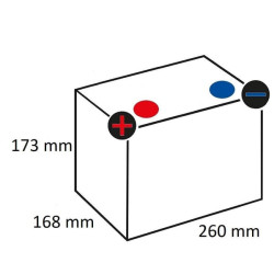 Akumuliatorius GEL 12V 60Ah FPG1260