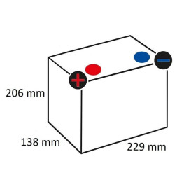Akumuliatorius GEL 12V 50Ah FPG1250