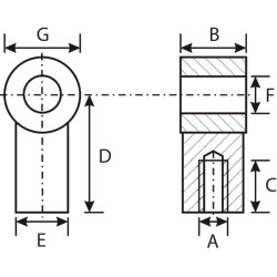 Nailonas akims CA92527