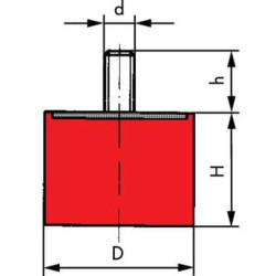 Vibracijos slopintuvas D TIPO 3015D55