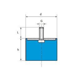 Vibracijos slopintuvas D TIPO 2520D55