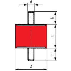 Vibracijos slopintuvas A TIPO 1515A55