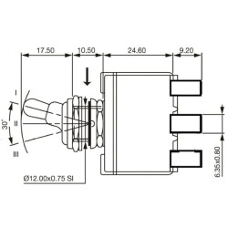 ON/OFF jungiklis 3631NF2
