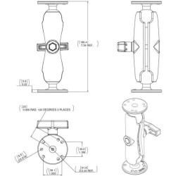 RAMC tvirtinimas, pilnas komplektas RAMC101