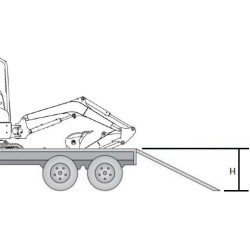 Rampos tiesios 2,5m 1000kg RS251000