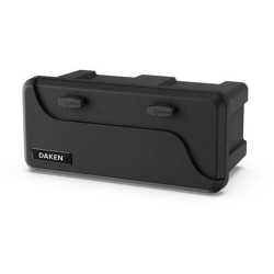 Blackit 2 Toolbox DK82202