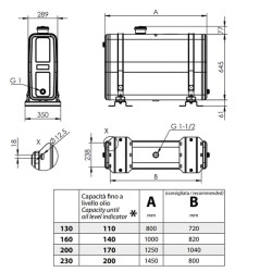 Bakas 200L 645x280 + RC montavimo komplektas V1GRBS12520
