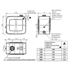Bakas 150L 640x710 H1GNBR04040
