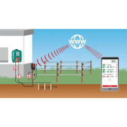 AKO FenceControl (bazė) 441122