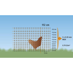 Paukštiena E-net 106cm 25m DP žalia 292273