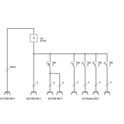 Maitinimo skirstytuvas 230V/400V EM1154900021