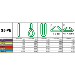 Kėlimo diržas 2 tonos 1,0/2,0 m LD0602000