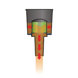 Piltuvėlis su filtru F1 - Mr.Funnel FGP030000
