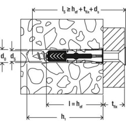 Kištukas Duopower 5x25 100 vnt. 535452
