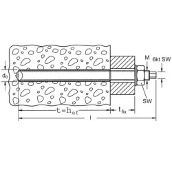 Srieginis strypas RG M16x195 R nerūdijantis plienas 10x 50266FIS
