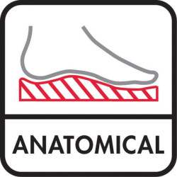 Apsauginiai batai Anderson stogui 41 6607141