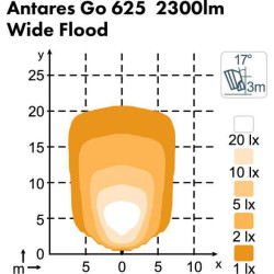 Darbo žibintas LED, 39W, 3600lm, ovalus, 12/24V, baltas, tvirtinamas varžtais, 160x95x118mm, „Deutsch“ 2 kontaktų, platus srauta