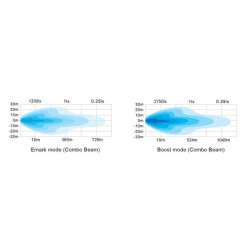 LED darbo žibintų juosta, 120 W, 10080 lm, stačiakampė, 12/24 V, balta/oranžinė, 358,4 x 70 x 78,6 mm „Deutsch“ kištukas, kombin