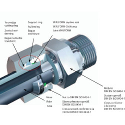 Sandarinimo žiedas Walform 10LS WFWD10LS
