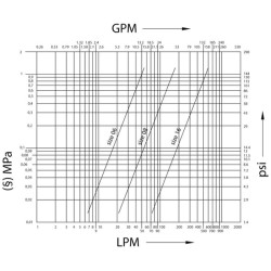CNV0621415M