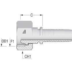 PGF820