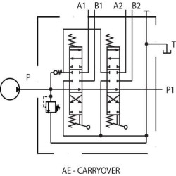 Valdymo vožtuvas SD5/2-P-18-18-AE SD52001AE