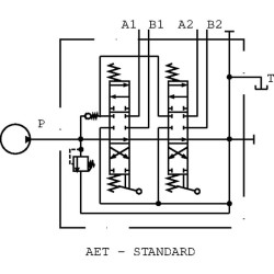 Valdymo vožtuvas SD5/2-P-18-18-AET SD52001