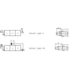 Fiksatorių komplektas 9 tipas SD95A9