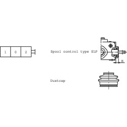 Dangtelis nuo dulkių SD4/SD5/SD6 SD95BSLP