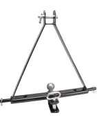 Trijų taškų tvirtinimo rėmai