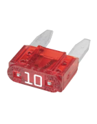 MINI Saugikliai
