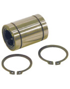 Linijiniai rutuliniai guoliai