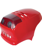 Korpuso-Kėbulo dalys